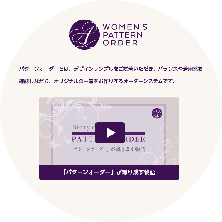 WOMEN'S PATTERN ORDER「パターンオーダーとは、デザインサンプルをご試着いただき、バランスや着用感を確認しながら、オリジナルの一着をお作りするオーダーシステムです。