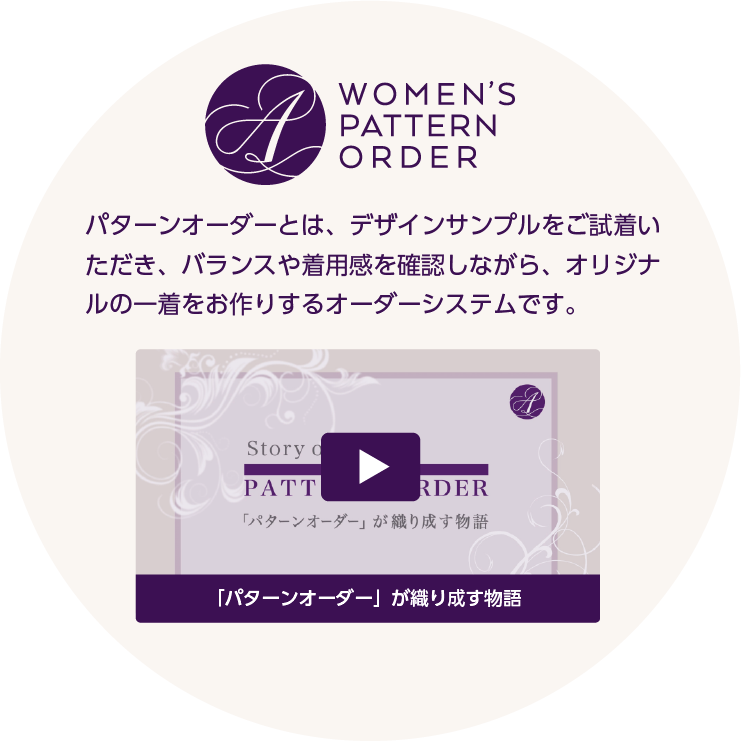 WOMEN'S PATTERN ORDER「パターンオーダーとは、デザインサンプルをご試着いただき、バランスや着用感を確認しながら、オリジナルの一着をお作りするオーダーシステムです。